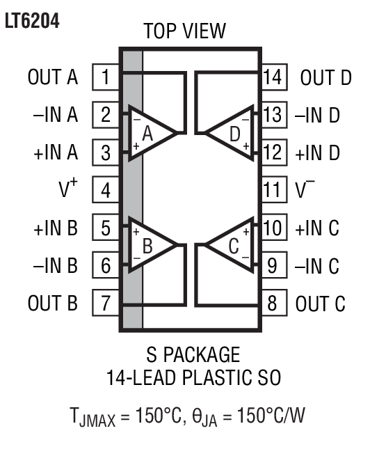 Product Package 7