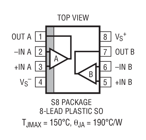 Product Package 4