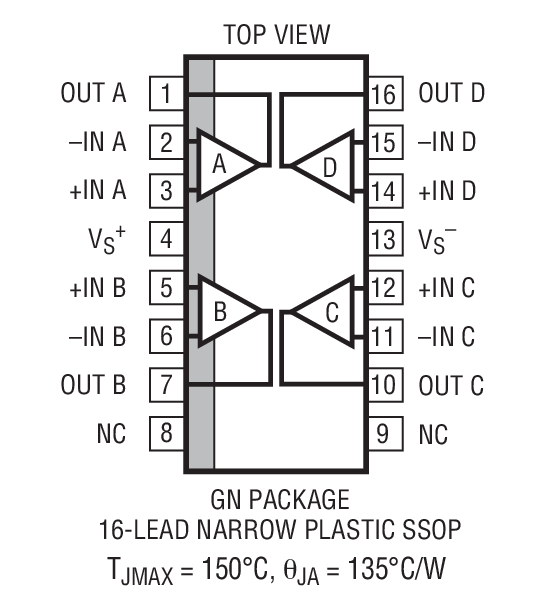 Product Package 5