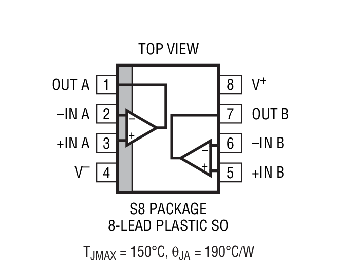 Product Package 3