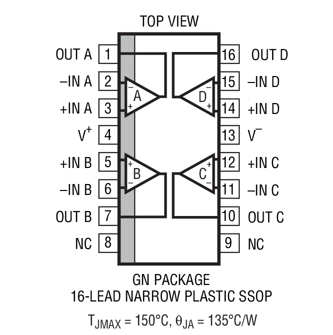 Product Package 4