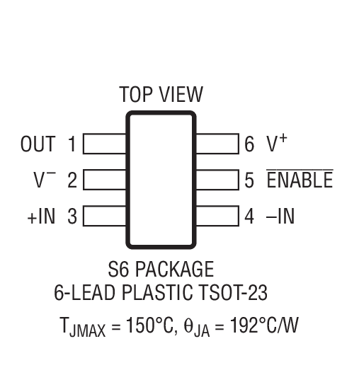 Product Package 1