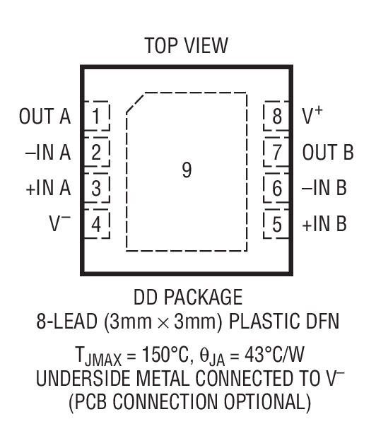Product Package 2