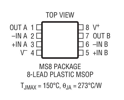 Product Package 3