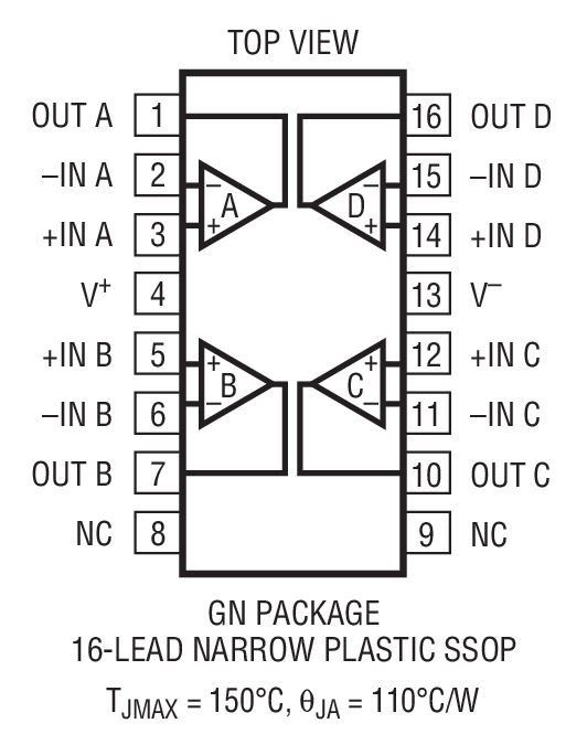 Product Package 4