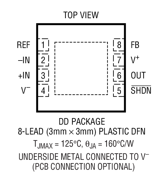 Product Package 1