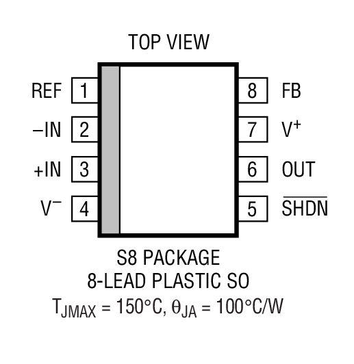 Product Package 2