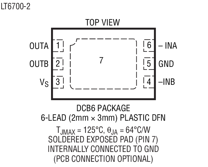 Product Package 4