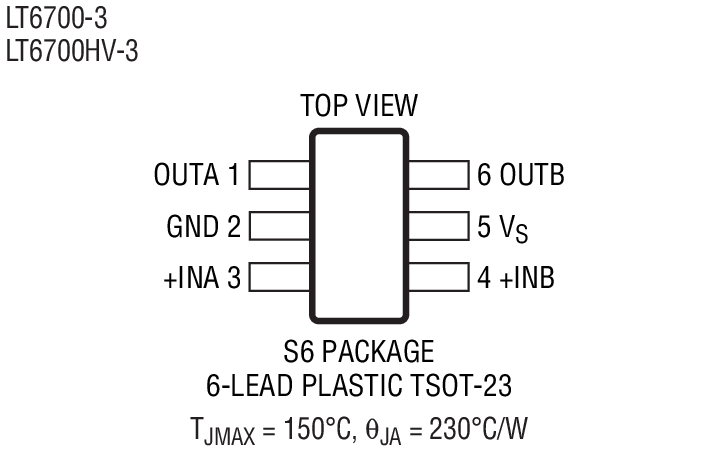 Product Package 5