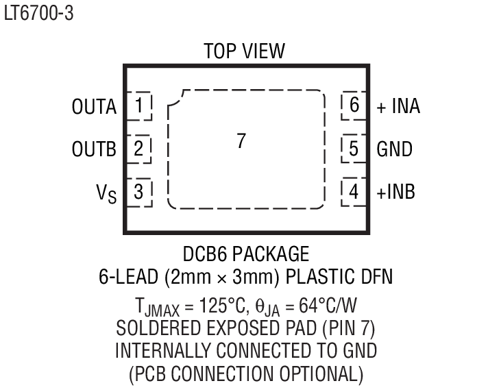 Product Package 6