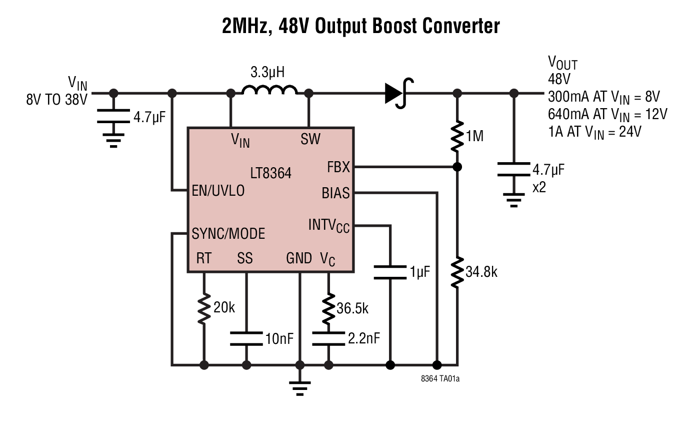2MHz, 48V Output Boost Converter