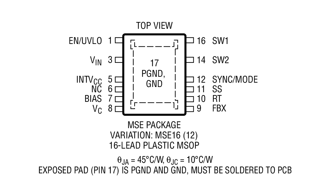 Package Image 1