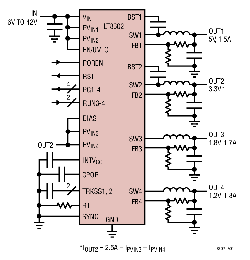 5V, 3.3V, 1.8V and 1.2V Step-Down Regulators