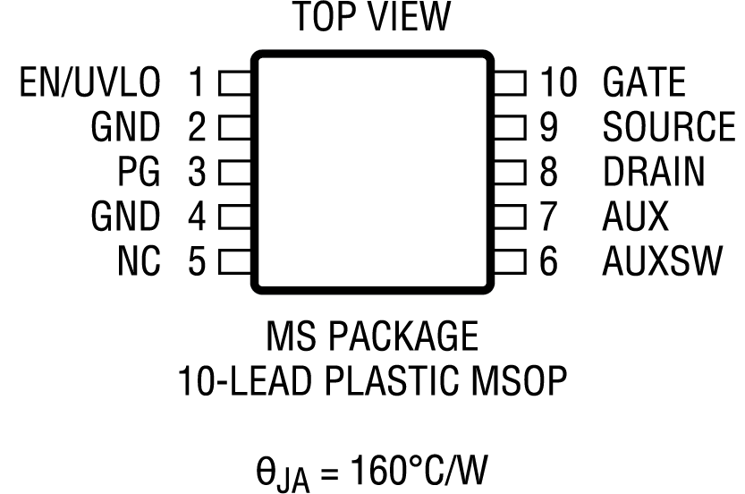 LT8672 Pin Configuration