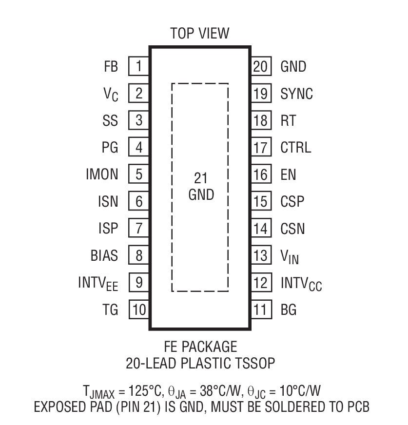 Product Package 1