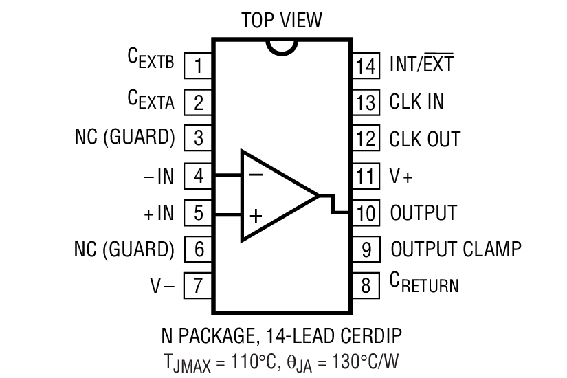 Product Package 1