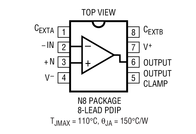 Product Package 2