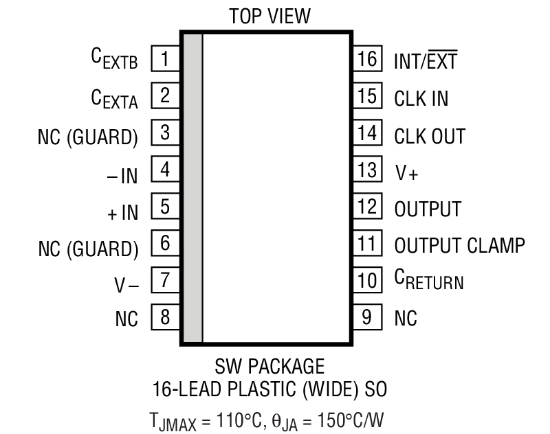 Product Package 3