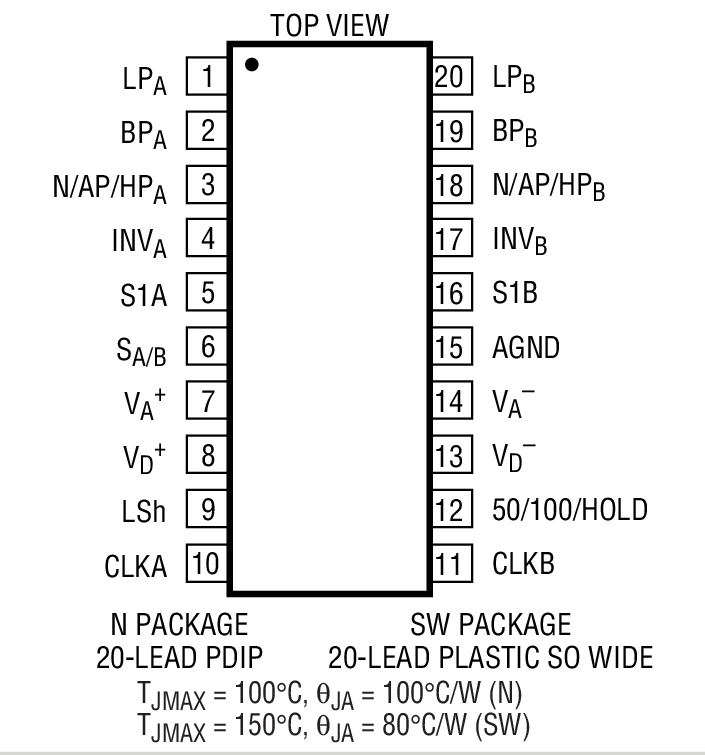 Product Package 1