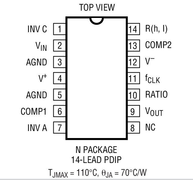 Product Package 1
