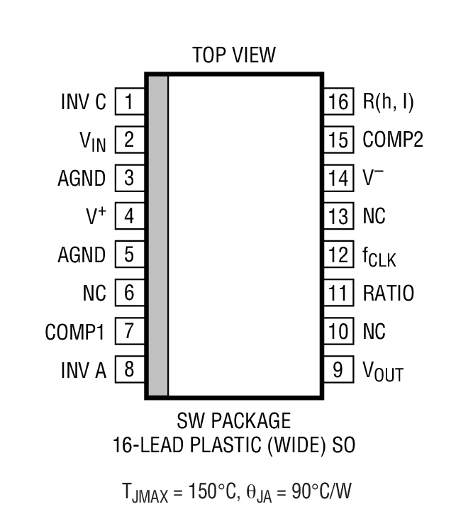 Product Package 2
