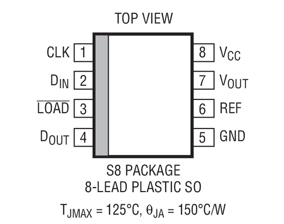 Product Package 2