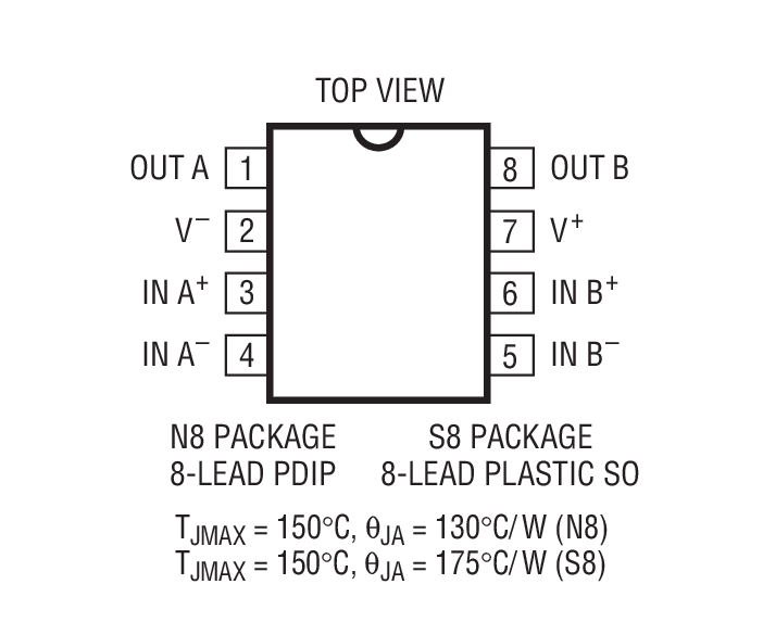 Product Package 4