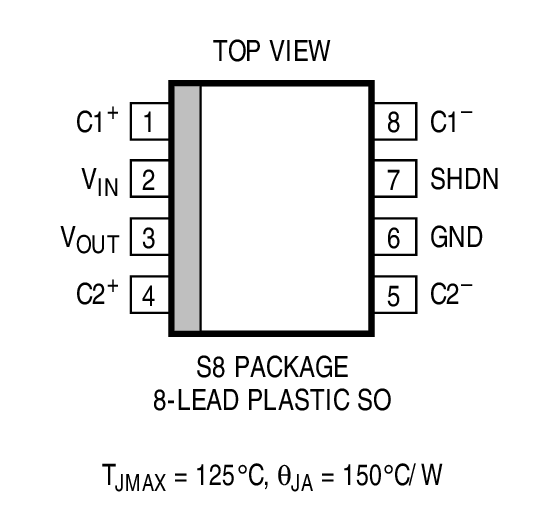 Product Package 1