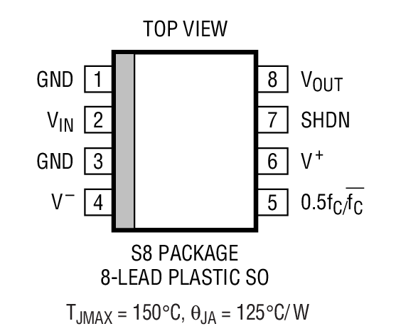 Product Package 1