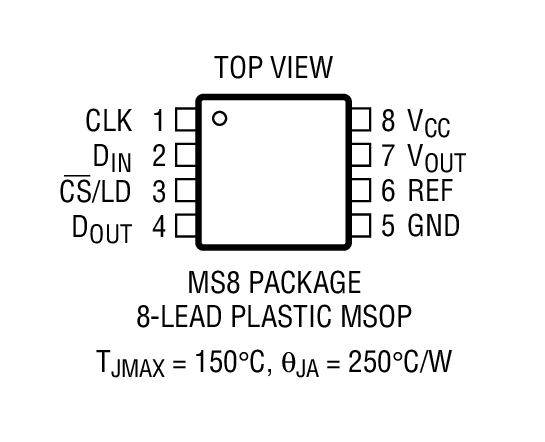 Product Package 1