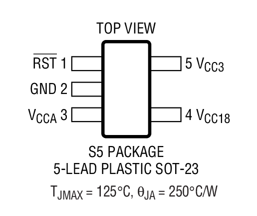 Product Package 1