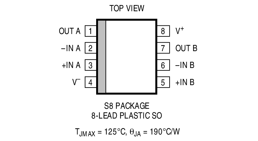 Product Package 4
