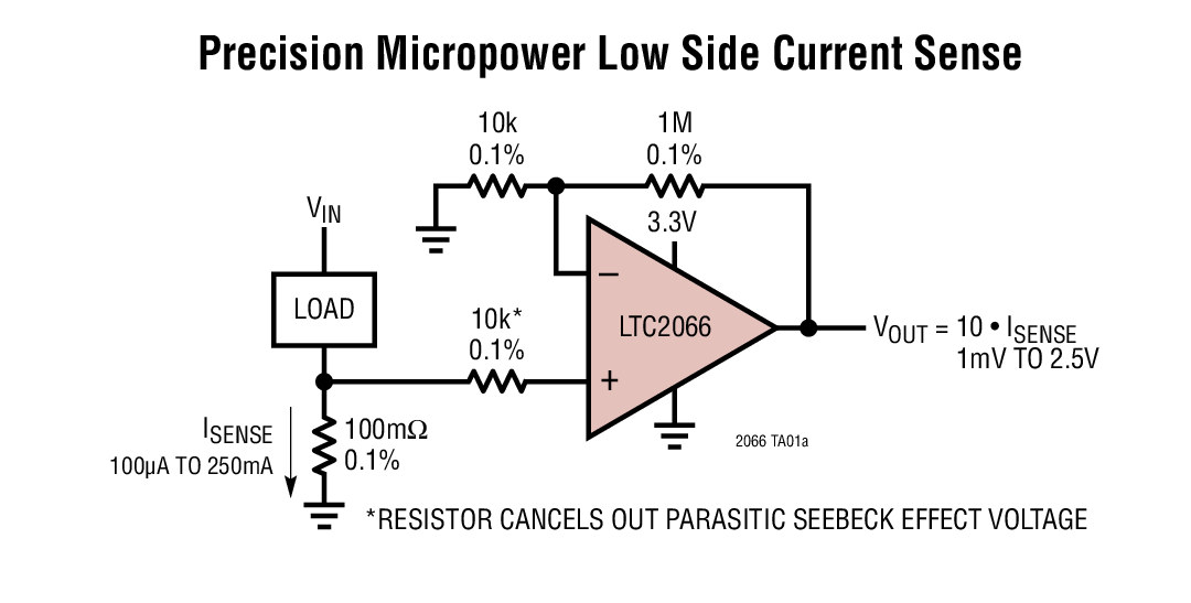 LTC2066-2068 Application Circuit