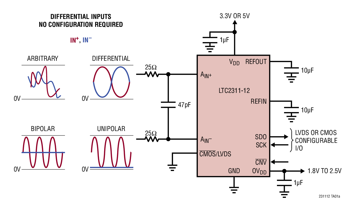 LT2311-12 Typical Application Image 1