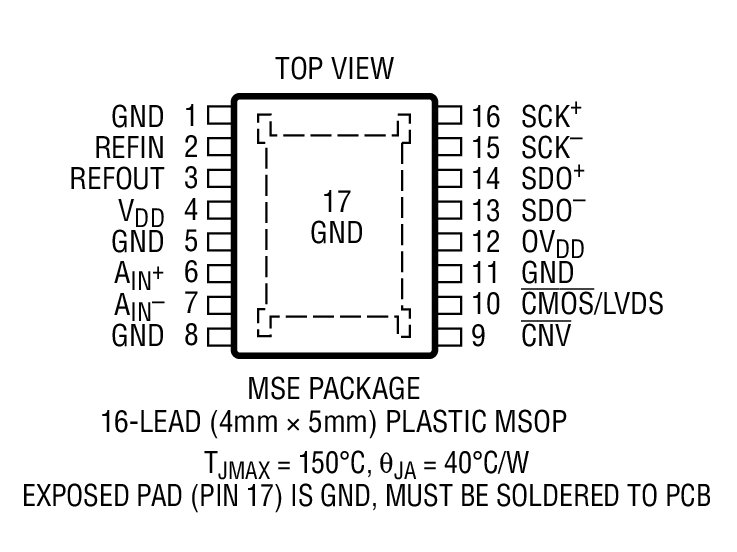 LT2311-12 Package