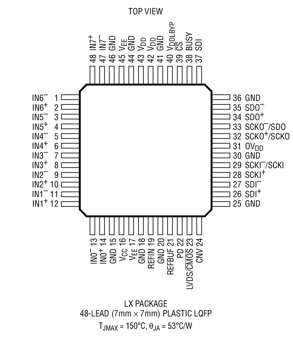 Package Image 1