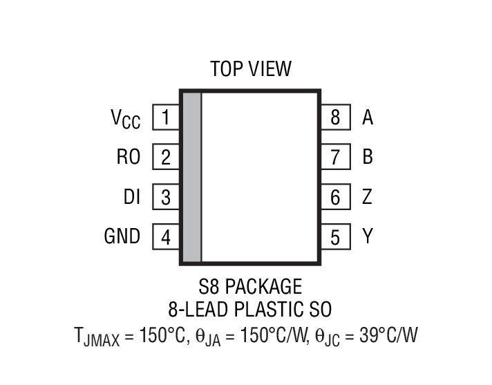 Product Package 6
