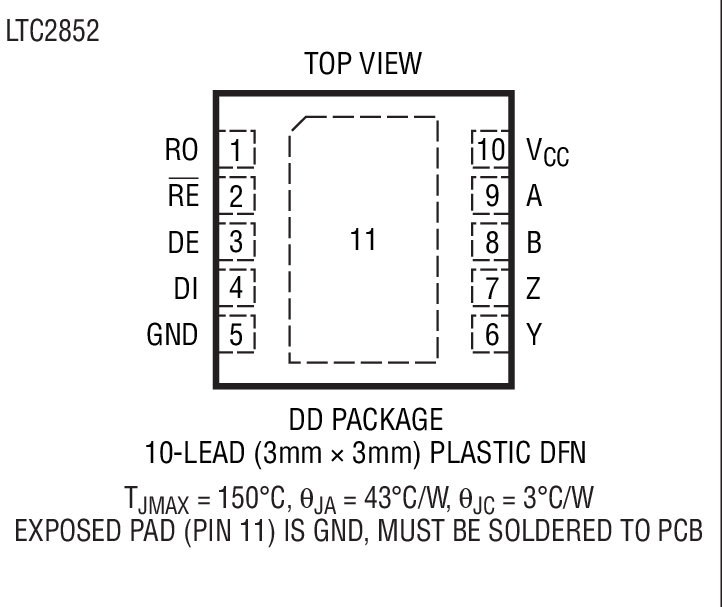 Product Package 7