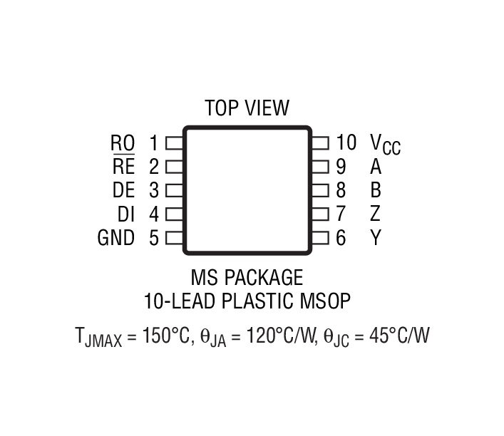 Product Package 8