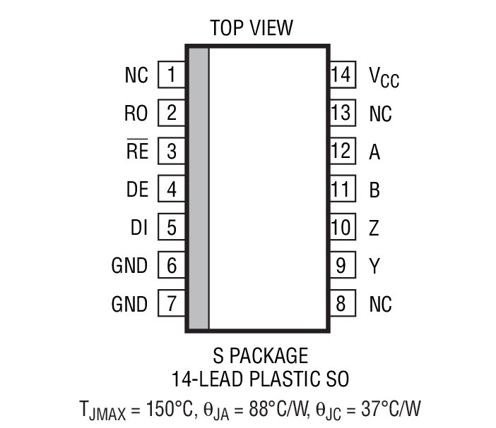 Product Package 9