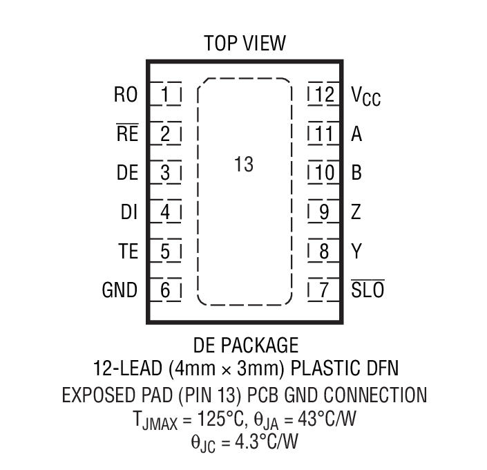 Product Package 2