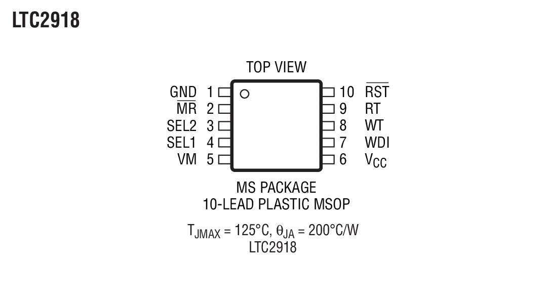 Product Package 3