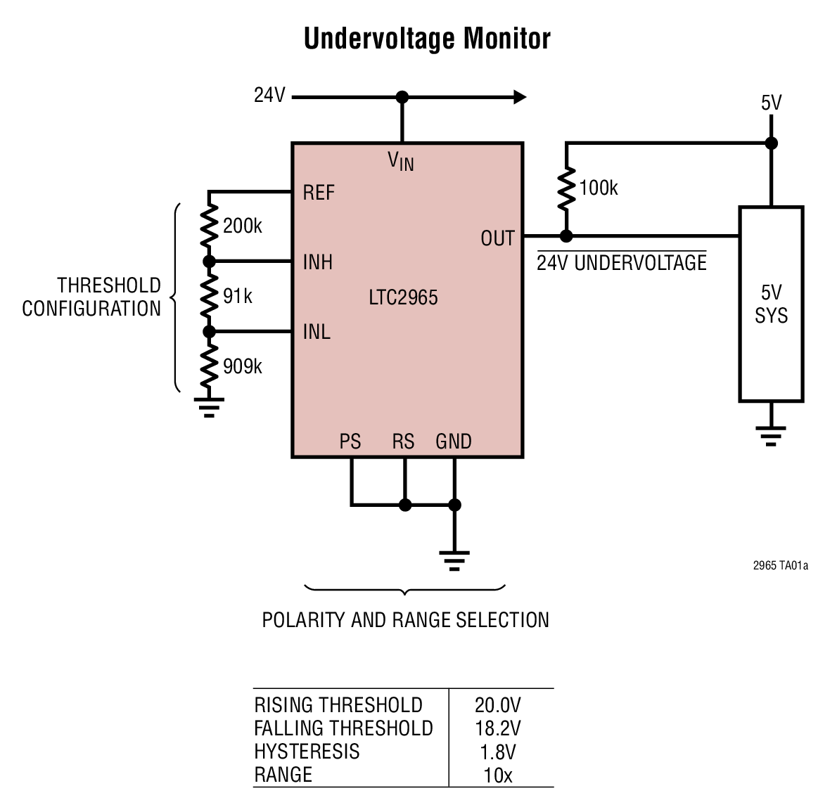 Undervoltage Monitor