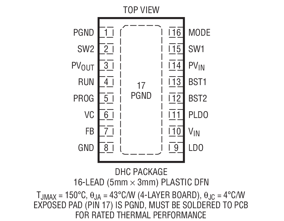 Product Package 1