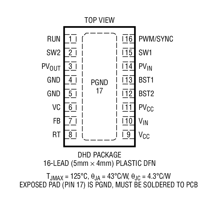 Product Package 1