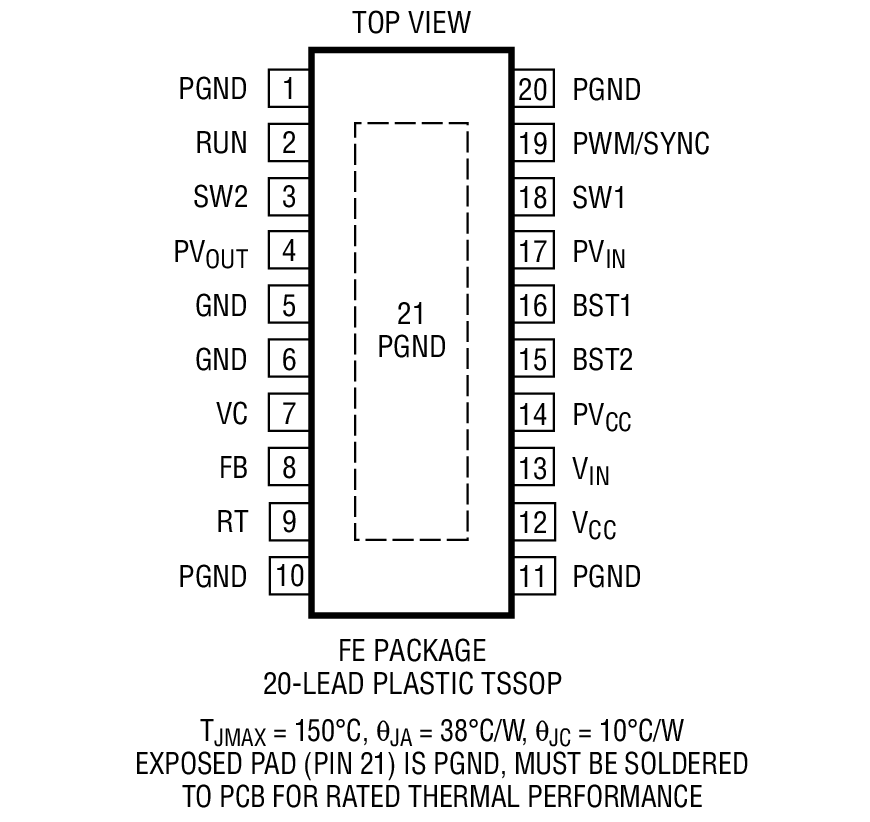 Product Package 2