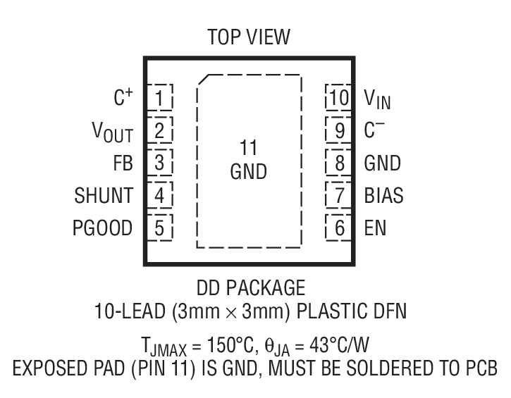 Product Package 1