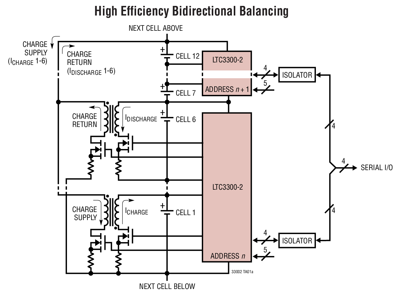 High Efficiency Bidirectional Balancing