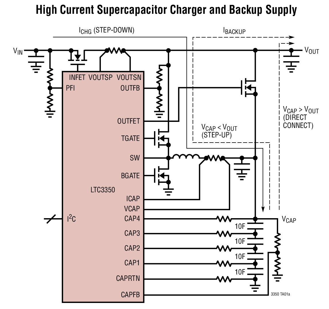 High Current Supercapacitor Charger and Backup Supply