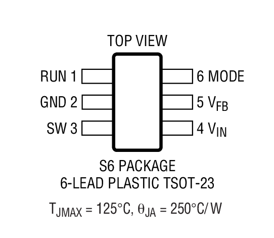 Product Package 1